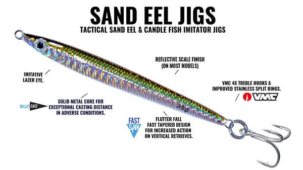 2.5oz (4.5") Sand Eel Jig VMC Treble