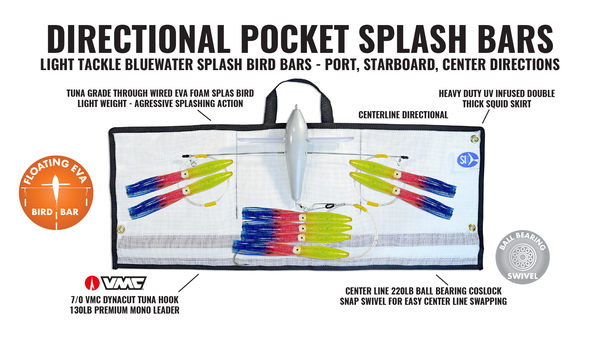 9" Port Directional Splash Bird Bar: (18" Bar)