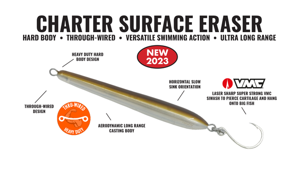 Long Range Surface Eraser: 5" 1.75oz Long Range