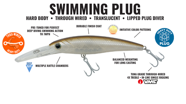 5" 1.3oz Charter Grade Swimming Plug (12' Swimming Depth)