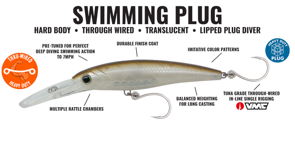 7" 3.5oz Charter Grade Swimming Plug (25' Swimming Depth)