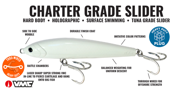 Charter Grade Slider: 6oz - 7inch
