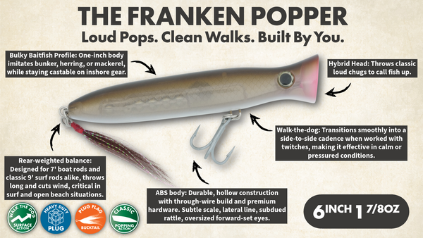 Charter Grade FRANKEN Macro Chug Popper: 1 7/8oz - 6inch