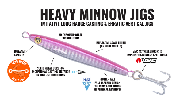 1/2oz (1.5") Heavy Minnow Jig VMC Treble Assortment (4pc)