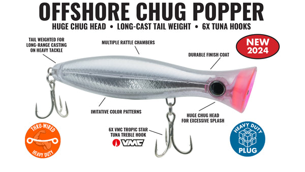 Charter Grade Tuna Chug Popper: 4oz - 7inch