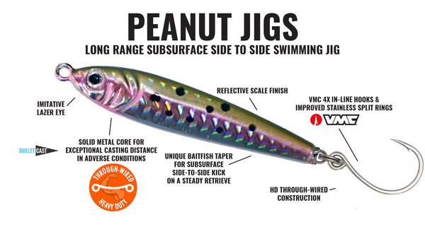 2oz (3.5inch) Peanut Jig