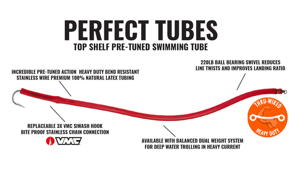 Perfect Tube 19"