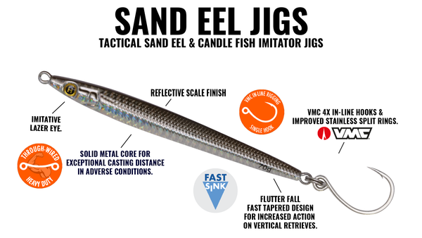 2.5oz (4.5") Sand Eel Jig Olive - In-Line VMC