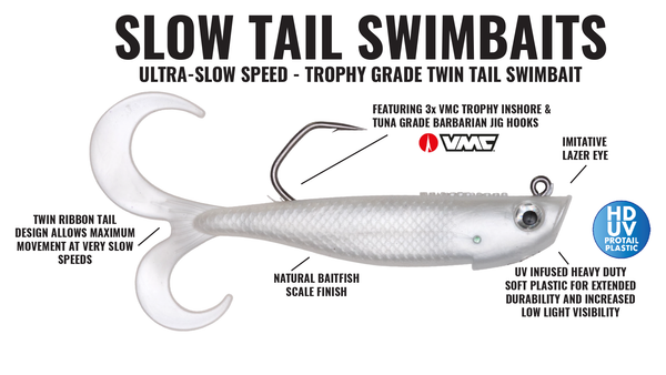Slowtail: 3.5" 3/4oz Twin Tail Kit (4PC) (NE Grand Slam Edition)