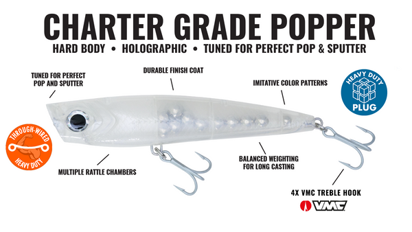 Charter Grade Popper: 3/4oz - 4inch
